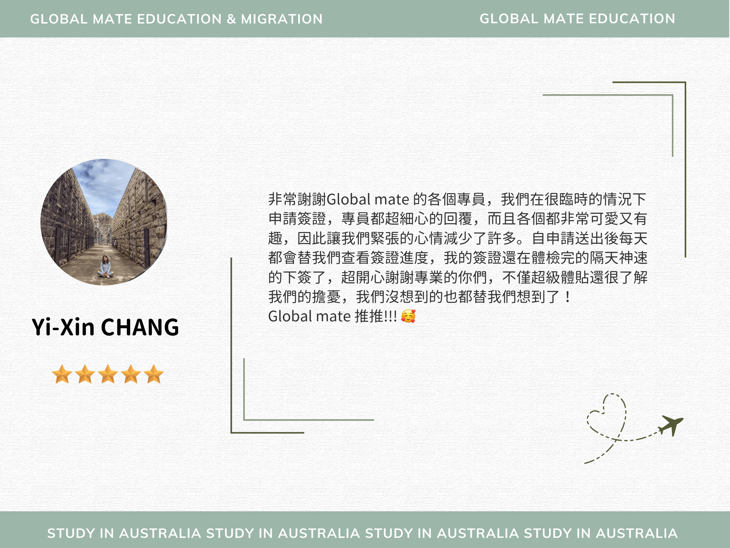 Yi-Xin CHANG